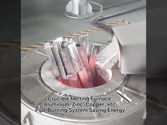 1000KG Tilting Industrial Metal Melting Furnace Aluminum Melting Induction