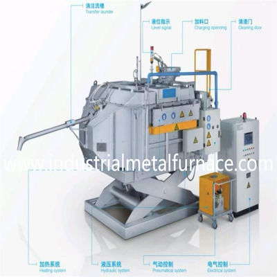 Buy Hydraulic Functions Industrial Aluminum Melting Furnace Easy Operation online manufacture