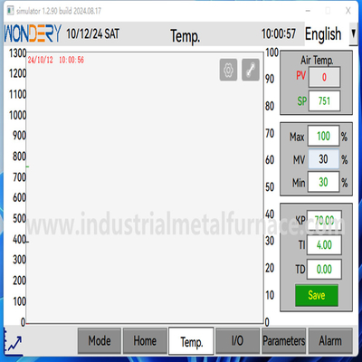 Industrial 380V 3P 50HZ Aluminum Melting Furnace For Rotary Casting