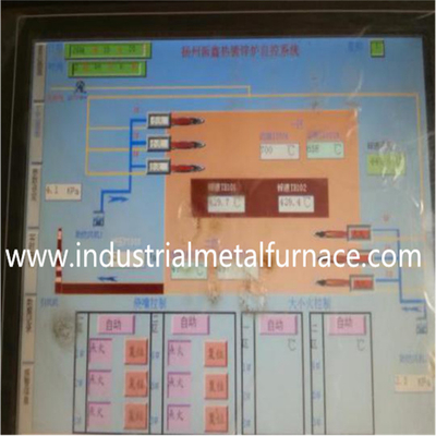 Hot Dip Galvanizing Furnace U Shape Steel Structure Zinc Kettle Thickness Of 50mm/60mm For Galvanizing