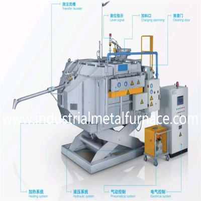 Hydraulic Functions Industrial Aluminum Melting Furnace Easy Operation