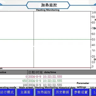 Advanced Aluminum Holding Furnace with Low Energy Consumption and Easy Maintenance